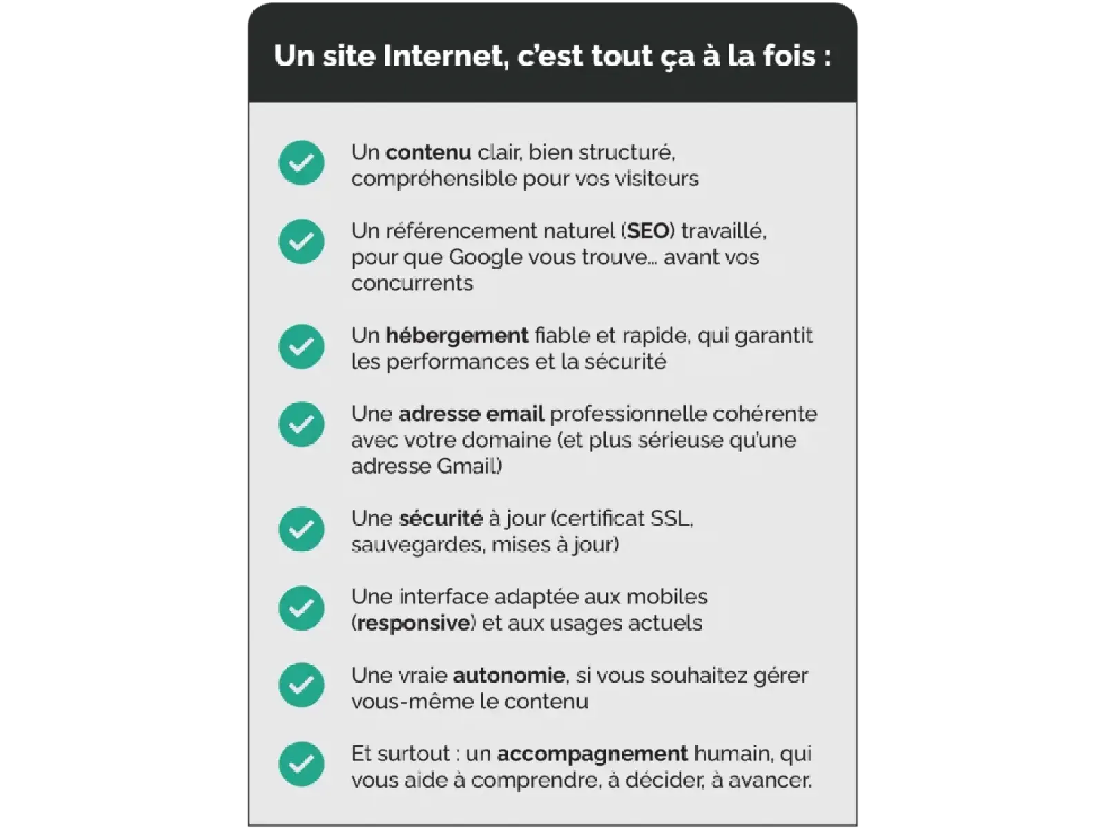 Utilité de votre site internet - Agence WEB SEO Webalors